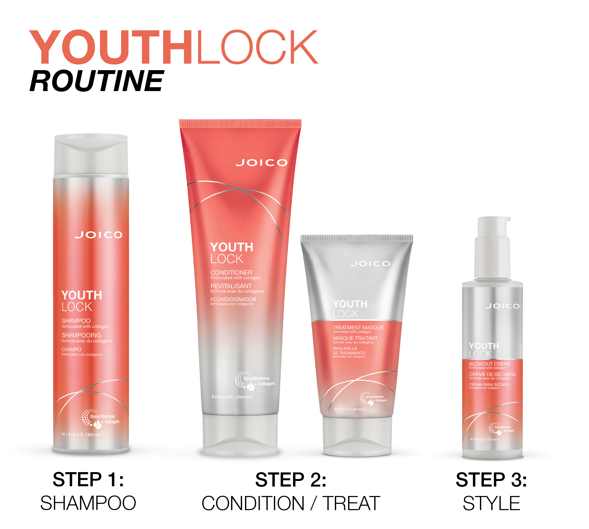 Youth Lock 3 step routine image
