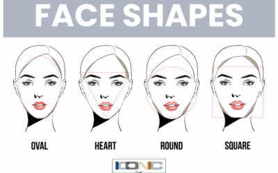 The Best Haircut for Your Face Shape