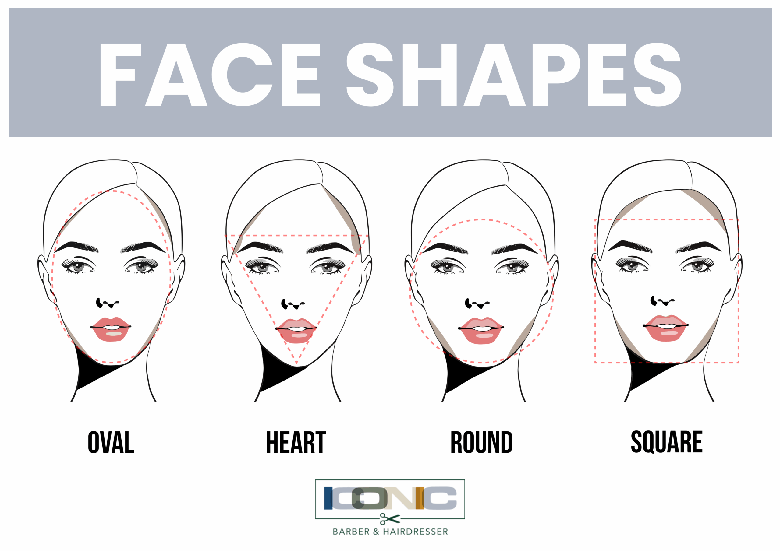 The Best Haircut for Your Face Shape